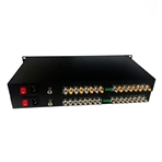 E-LNK LNK-3GSDI-4BV Kit emisor/receptor 4x3GSDI bidireccionales (hasta 1080p60) a F.O