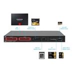 MQV Blackjet UX-1, multilector T3 compatible SSD y otras medias