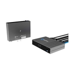 KILOVIEW NDIKE3 Encoder 4K-HDMI-3G-SDI a SRT, NDI-HX, RTMP