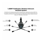 HOLLYLAND SOLIDCOM C1-4S Audio Intercom full duplex con 4 microauriculares y 300mts de alcance