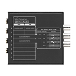 BLACKMAGIC Mini Converter (Caja abierta), desembebedor SDI a Audio.