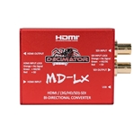 DECIMATOR DESIGN Conversor bidireccional HDMI-HDSDI-HDMI