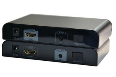 MQV Kit emisor-receptor HDMI-Fibra Optica-HDMI.