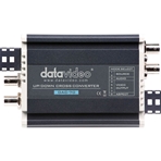 DATAVIDEO DAC-70 Conversor bidireccional y UpCrossDown.